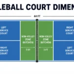 pickleball-court-dimensions